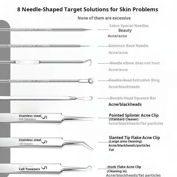 Clips- Produk Import Bagus, Set Jarum Jerat, Tang Penghilang Komedo, Popping Jerat, Jarum Penghilang