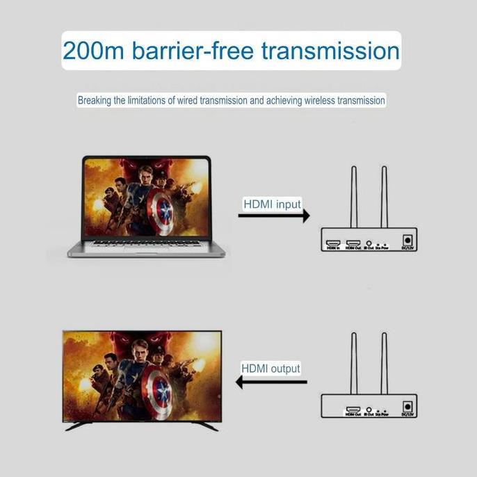 IDHIAYI HDMI Wireless extender 200m AV sender wireless video HDMI 5.8 GHz transmitter dan receiver