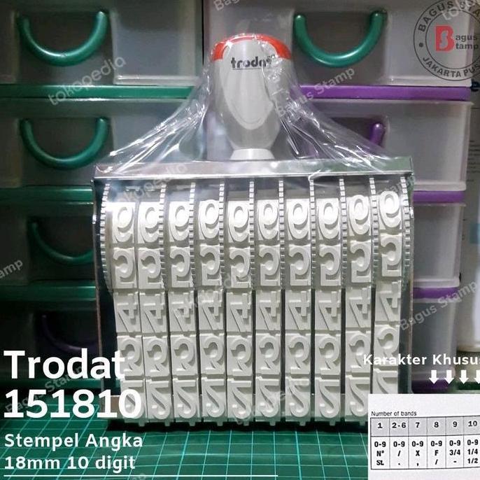 Eady- Stempel Angka Manual 10 Dit 18Mm Trodat 151810 Besar Jumbo Bisa Untuk Tanggalan Media Kertas K