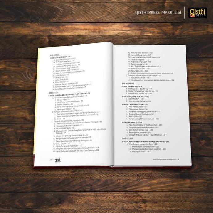 Promo Sirah Nabawiyah - Syaikh Shafiyurrahman Al-Mubarakfuri Cod