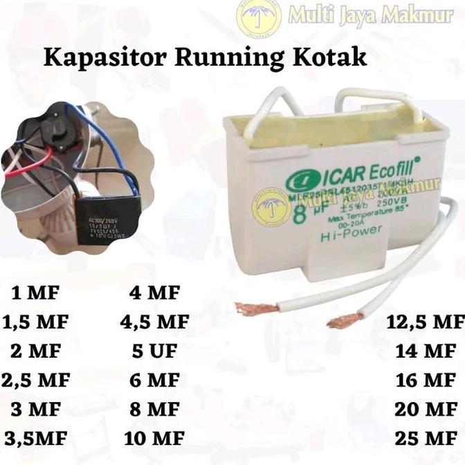 GAMYPAR Capasitor Kotak Icar Ecofill/ Kapasitor / Elko / Condensator ICAR ECOFILL