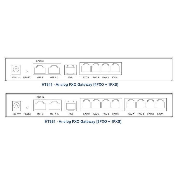 Murah Grandstream Ht841 - 4Fxo Analog Voip Gateway (4Fxo, 1Fxs)