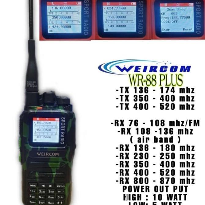 Grosir Ht Weircom Wr88 Plus Sport Radio