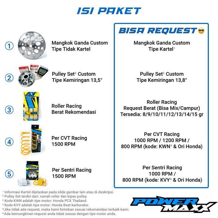 PAKET EXTRA FULL UPGRADE CVT vario pcx adv - 125 150 160 old led new