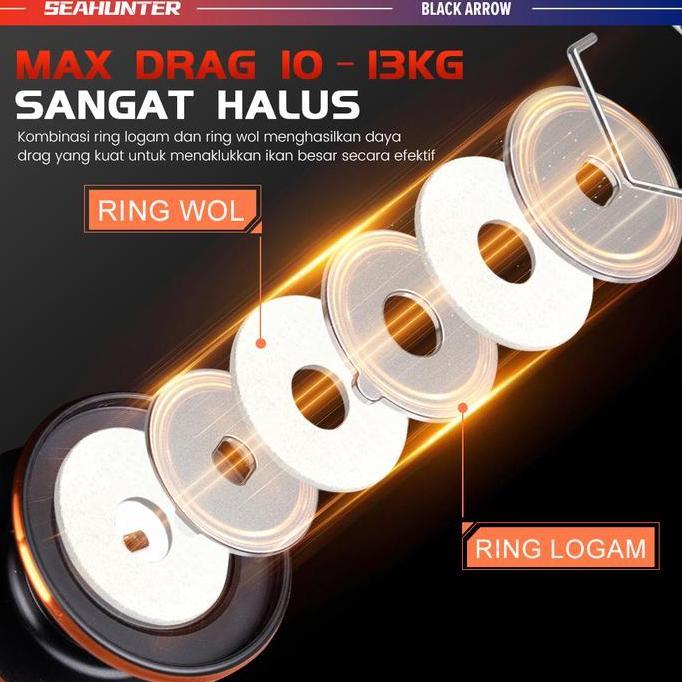 [OFFICIAL]SeaHunter Black Arrow Telescopic Joran Pancing Set=Joran+Reel Pancing Power Handle Spinnin