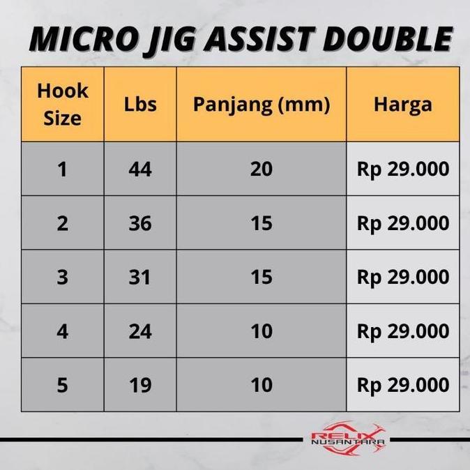 Relix Nusantara Micro Jig Assist Double Hook