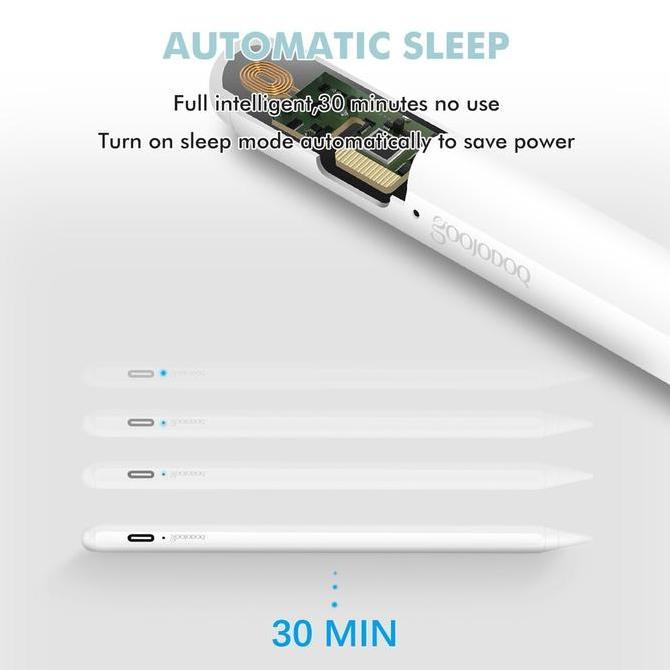 Smaile- Gojodoq 10Th Gen Ipad Pencil With Palm Rejection,Active Stylus Pen For Apple Pencil 6Th 7Th 