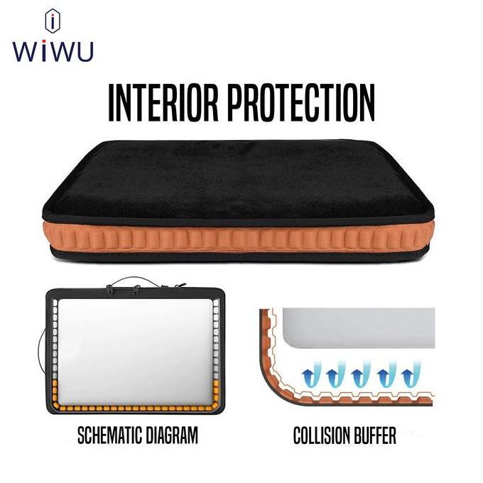 Smaile- Wiwu Alpha Double Layer Sleeve Laptop Bag