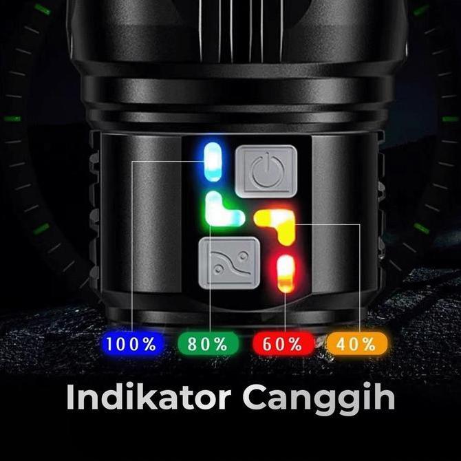 Senter Elegan 5 Mode Cahaya Terang Zoom In Out Multifungsi Aluminium Free Box G600