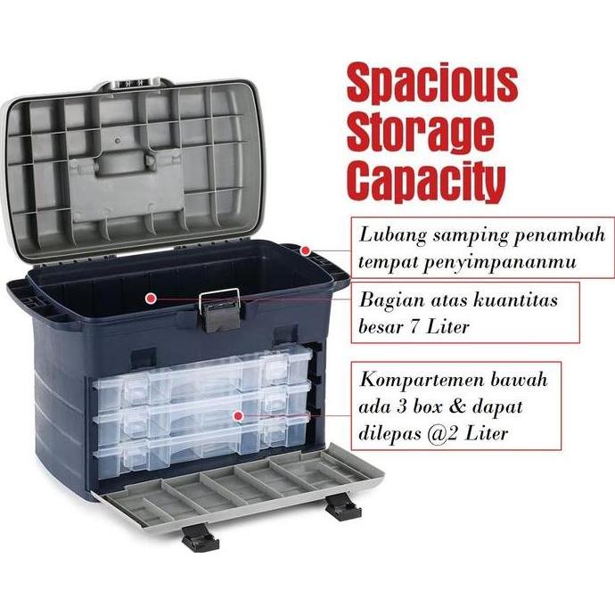 Tackle Box/ Box Tamiya/ Box Pancing - 3 Kompartemen