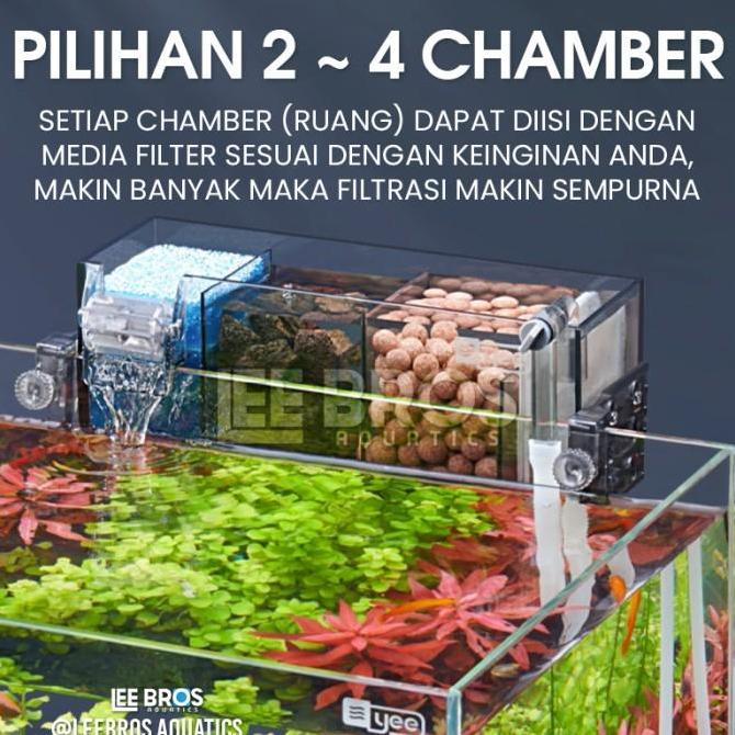 Sakana- Hanging  Filter Aquarium / Hangon Filter Aquarium / Hang On Filter Aquarium / Filter Gantung