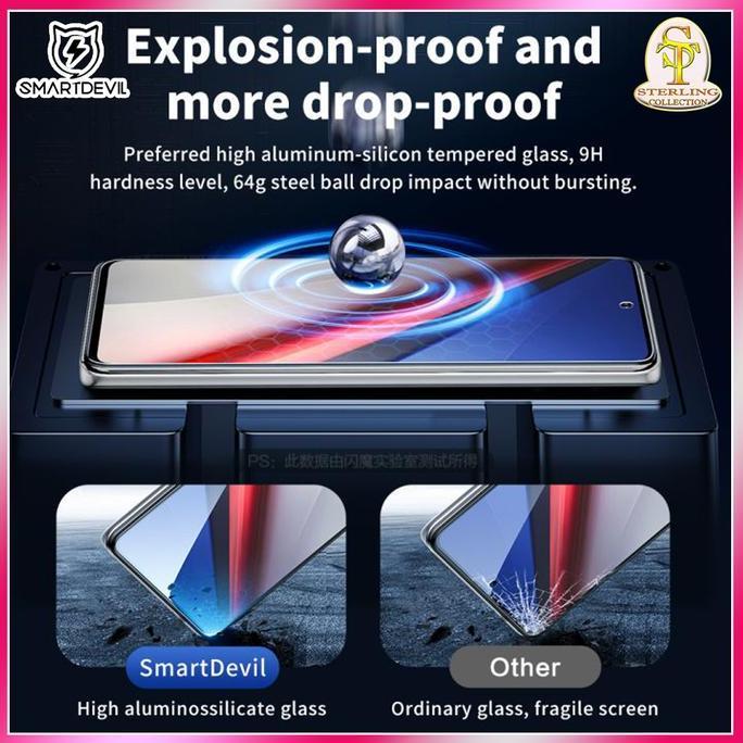 Smart Devil Tempered Glass Iqoo 12 Iqoo12 easy Aplikator isi 2 pcs