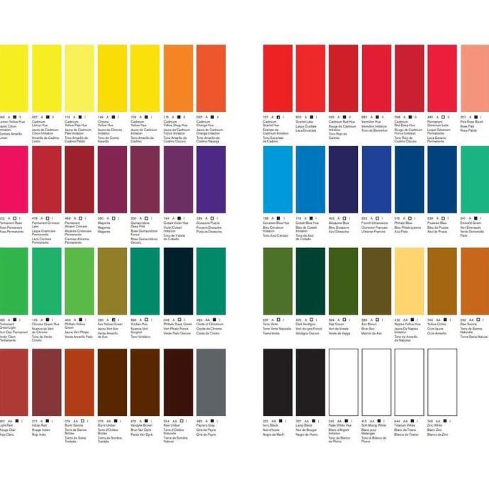 Newarc- Winsor & Newton Oil Colour 37Ml / Cat Minyak Winsor