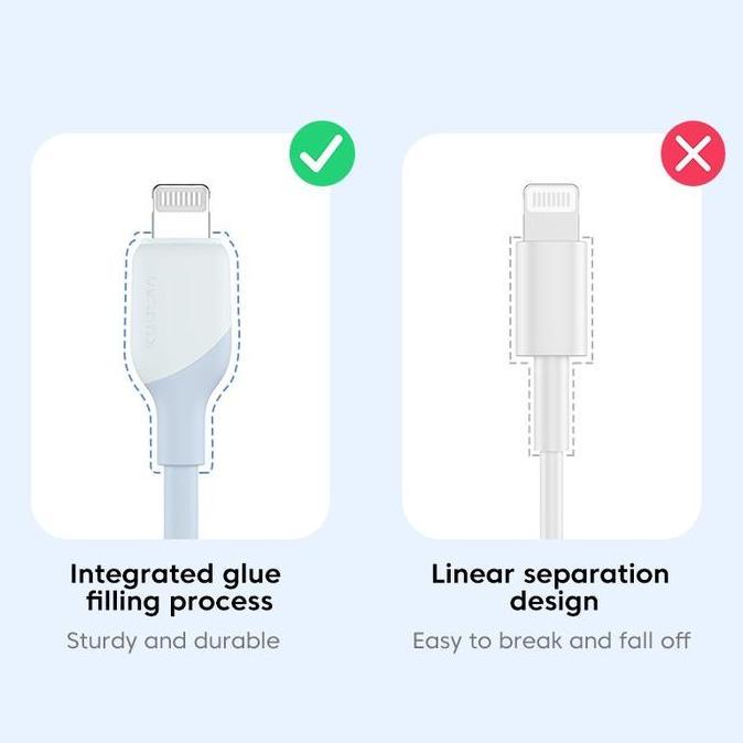 KUULAA KL-X58 MFI USB to iPhone Lightning Soft e Cable 1M