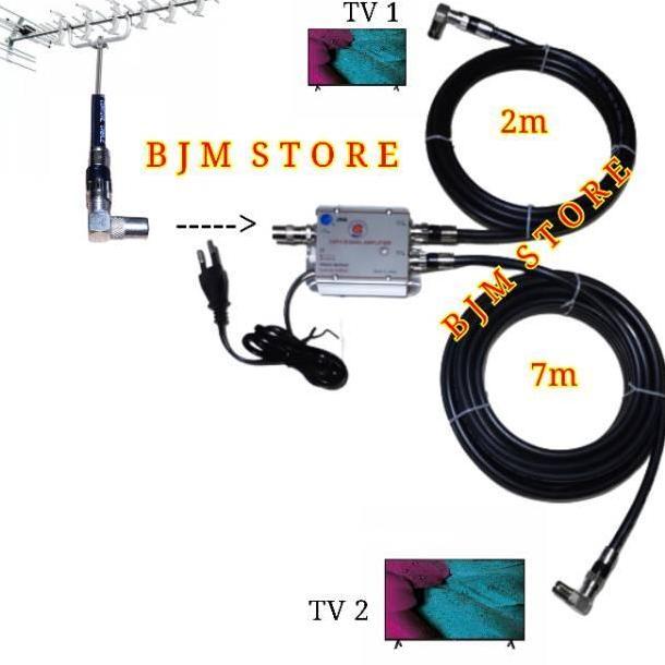PAKET KABEL ANTENA TV PARALEL 2 TV + BOOSTER - SIAP PAKAI