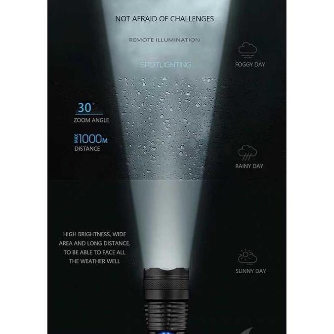 Senter led flashlight usb rechargeable XHP70.2 senter led Terang