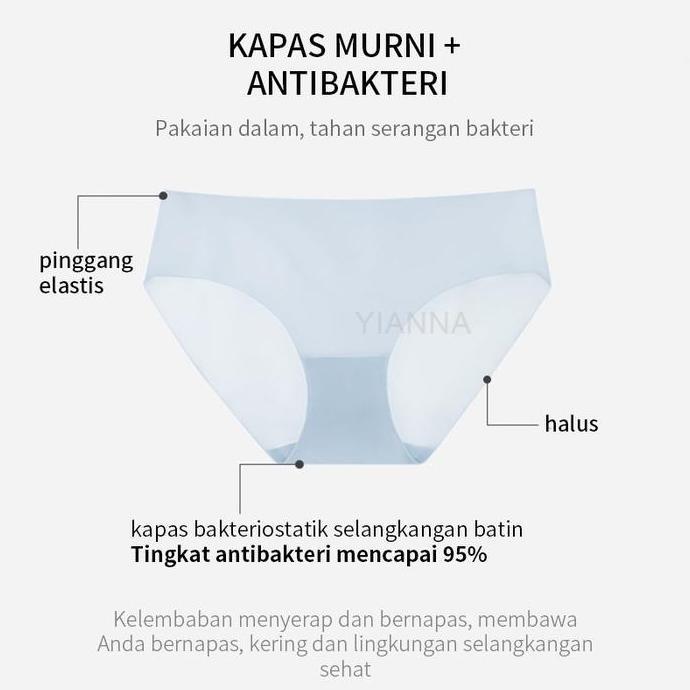 SOJEHBOW [COD] Celana Dalam Wanita Seamless Premium Quality CD Seamless Halus Tanpa Jahitan Pkaian D