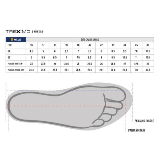 SEPATU RUNNING MILLS TREXIMO OMEGA - MILLS - RUNNING - NEW ARRIVAL