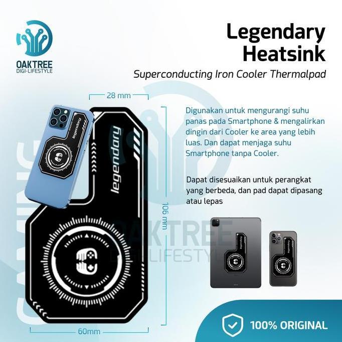 Legendary Heatsink Aluminium Pad Pendingin HP