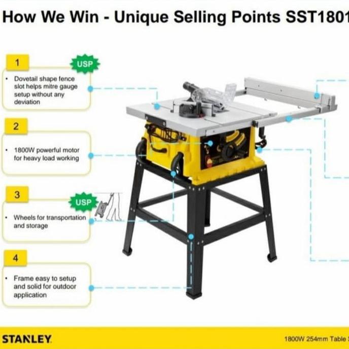 Silahkan Order] GOJEK mesin Table saw Premium Stanley