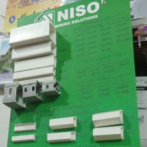 NEW Kabel Ducting FTD / PSD 75x75 mm Panjang 1,7Meter Putih cable duct