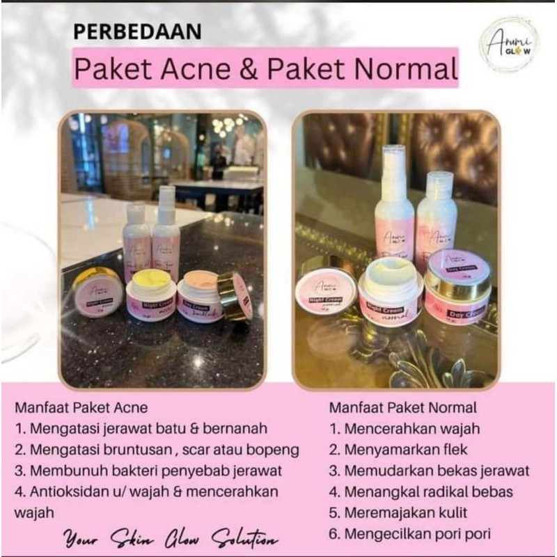 Skincare Arumi Glow By Dr.Nurhikmah B