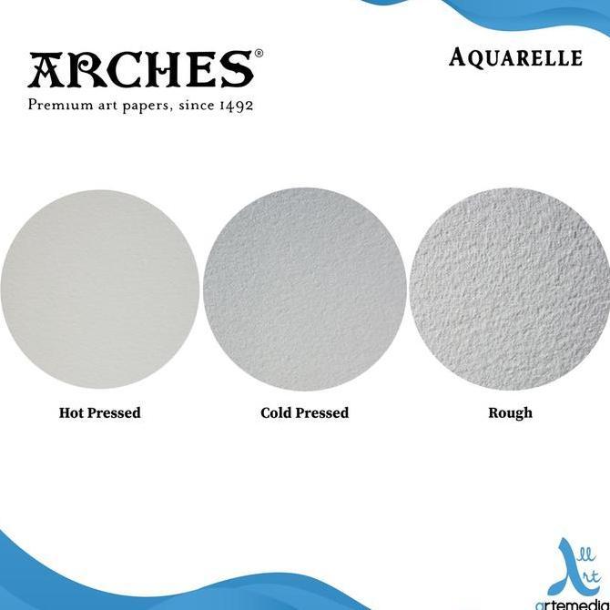Arches Aquarelle 56x76cm Watercolor Paper Sheet