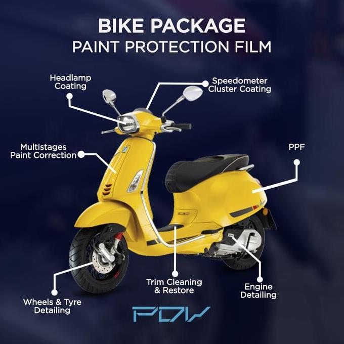 PDV PPF PAINT PROTECTION FILM Motor