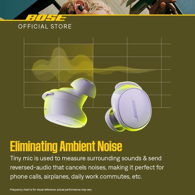 Morwe- Bose Quietcomfort Earbuds Anc Noise Cancelling Tws Earphone
