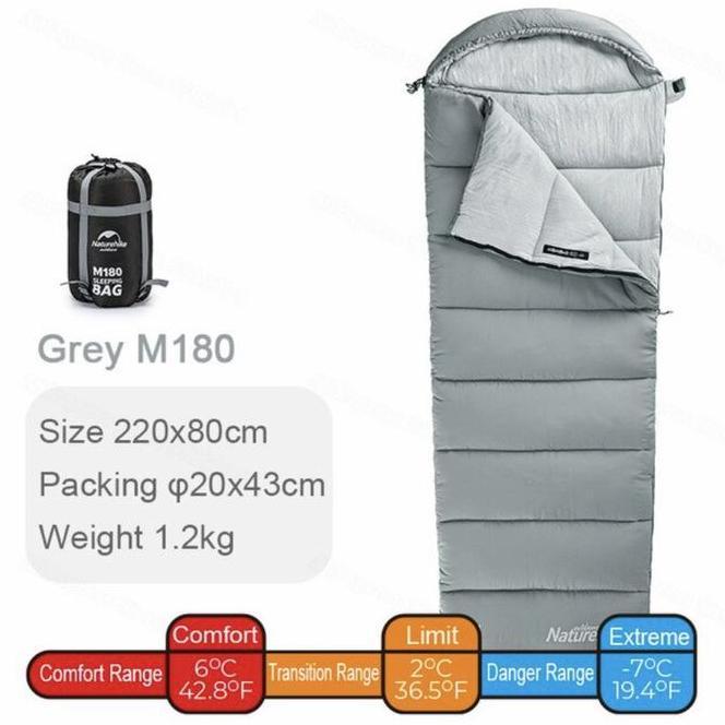 Sleeping Bag Naturehike Nh20Msd02 Seri M180