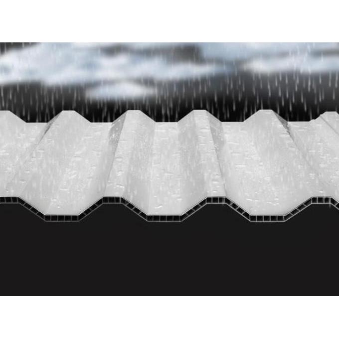 ATAP ROOFTOP C-SERIES