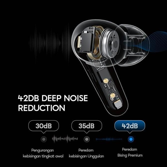 VIVAN Earphones TWS Liberty T660NC Bluetooth 5.3 Headset Earbuds