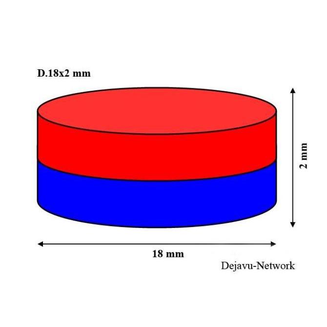 Magnet Neodymium Coin 18x2mm