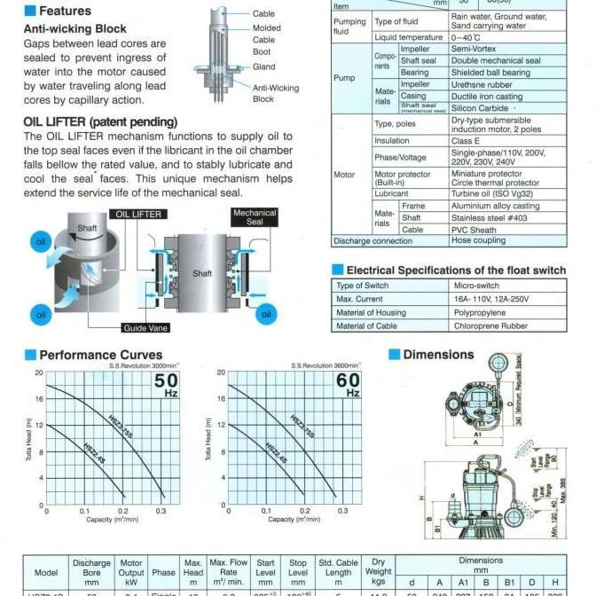 TSURUMI HS2.4S pompa celup kolam manual air kotor 2 inch hs 2.4s
