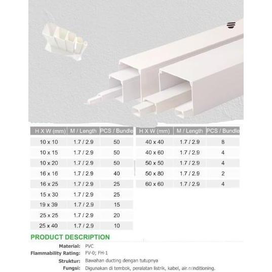 NISO Kabel DUCT 1.7M / Pelindung Kabel Ducting PVC Putih