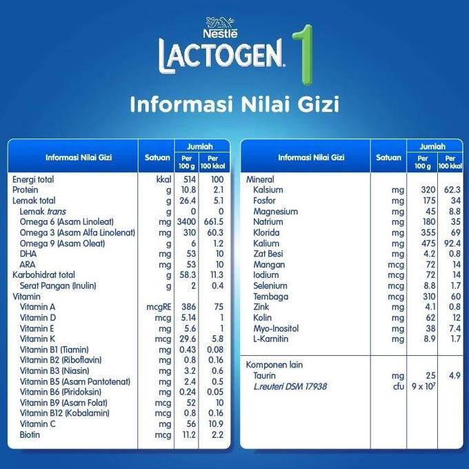 Xcxc- Susu Formula Lactogen Pro 1 Dan 2  Untuk Bayi Usia 0-6 Bulan 1 Kg - Lactogrow, Baby Newborn Mi