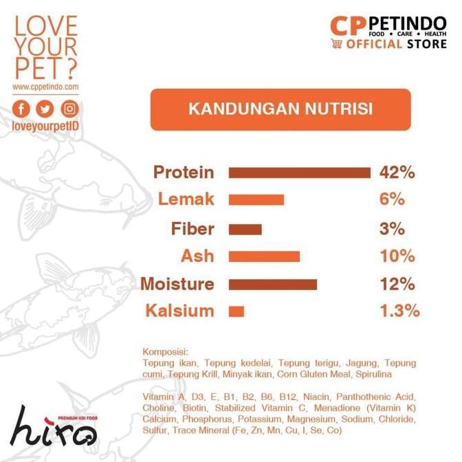 Grosir Hiro Growth 5Mm Premium Pakan Ikan Hias 1Kg - Isi 3