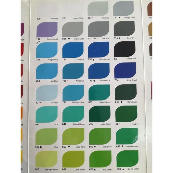 Cat Kayu & Besi Avian 1 KG 915 DARK GREY