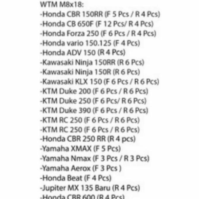 Baut Piringan Cakram Depan Titanium WR3 Vario 125 Vario 150 Beat