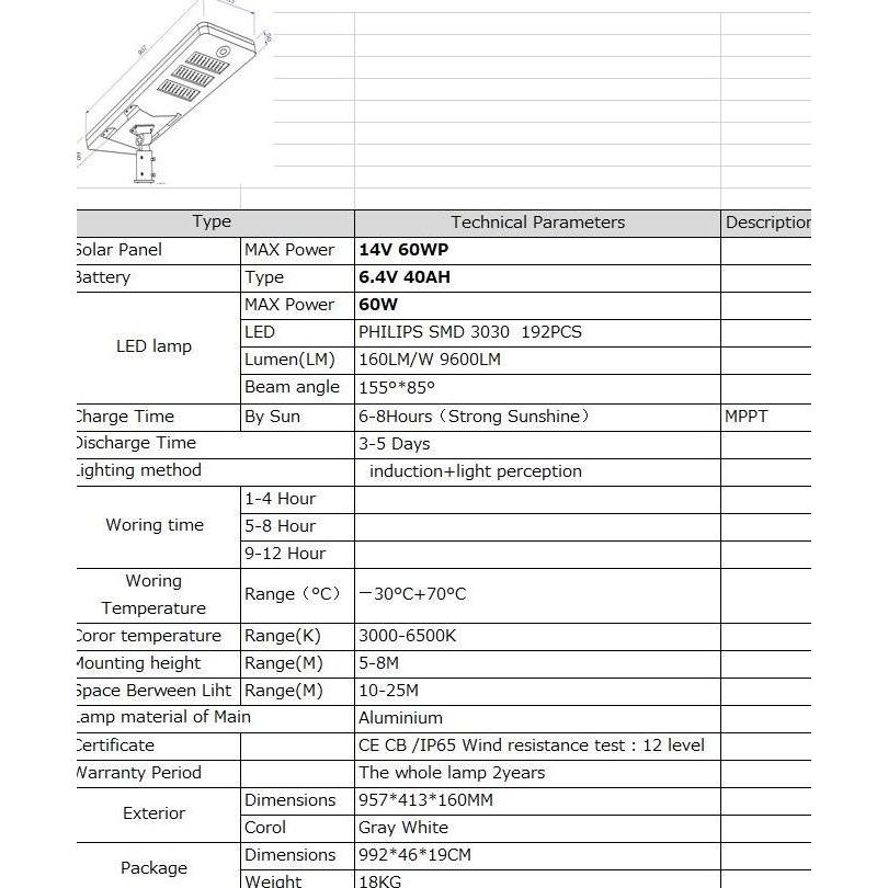 Pju LED solar 60watt komponen philips. Lampu pju solar philips 60w
