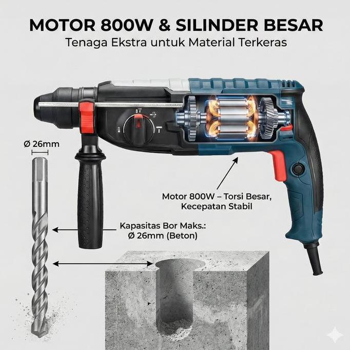 Promo Reaim Hammer Drill Bor Rotary Mesin Bobok Beton Jack Hammer Drill Mesin Bor Beton Mesin Bor Li