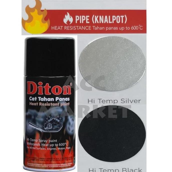 Pageup- Pilox Diton Hi Temp Anti Panas Cat Pilok Pylox