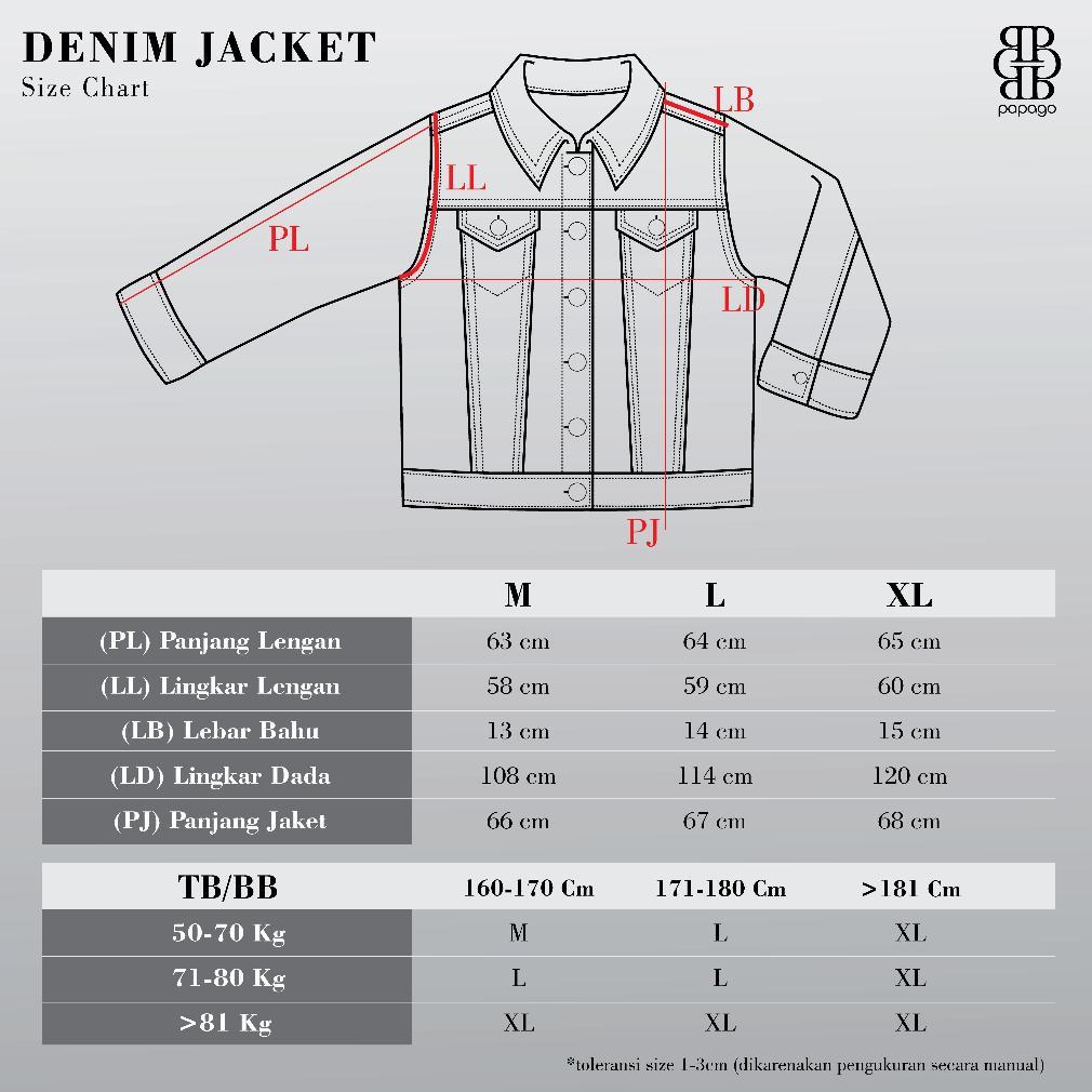 original papago - jaket jeans - jaket denim pria - smiley