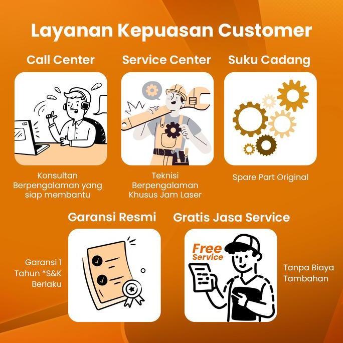 Akbar_Saerun - Dr.Laser Perfect 10 Plus - Terapi Melancarkan Aliran Darah Bantu Mempercepat Proses P