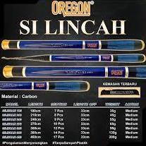 JORAN TEGEK OREGON SILINCAH