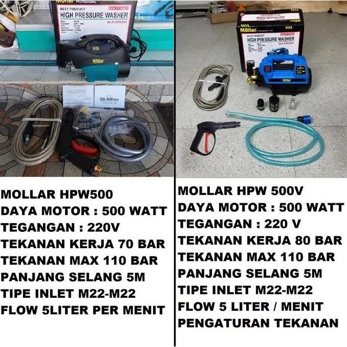 MOLLAR HPW 500 Jet Cleaner 110 Bar Motor Induksi HPW 500 / HPW 500 VARIABLE SPEED