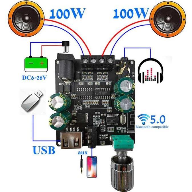 TERLARIS XINYI AUDIO AMPLIFIER BLUETOOTH 5.0 CLASS D 2X100W - XY-C100L