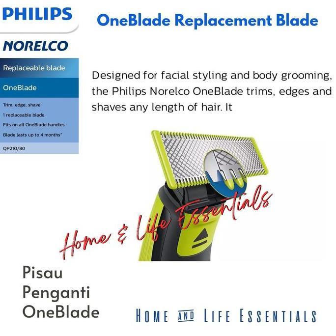 Barubngt- Refill Philips Oneblade Mata Pisau Cukur Untuk Philips Oneblade