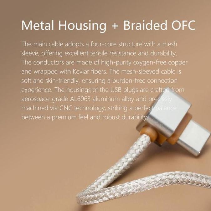 Sale Ddhifi Tc03Ss / Tc03Sl / Tc03Ll Usb-C Otg Audio Decoding Cable