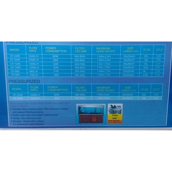 aquarium filter canister external filter Atman UF 2200